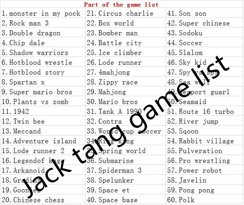 RS-8 PART OF gamelist